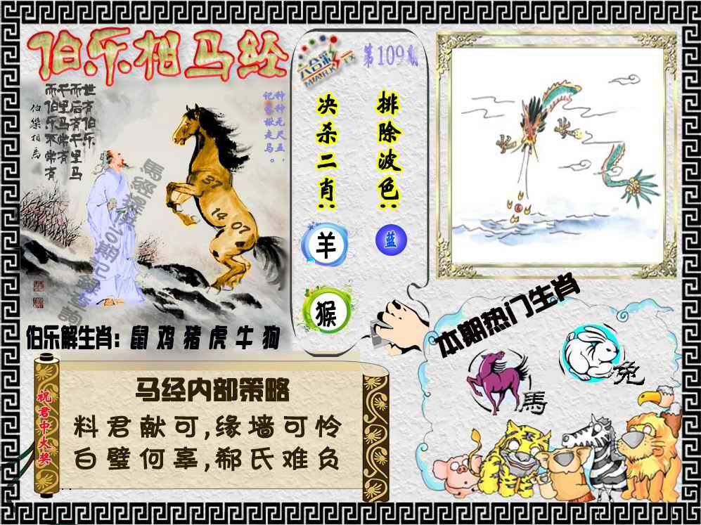 伯乐相马经（荐） 第108期