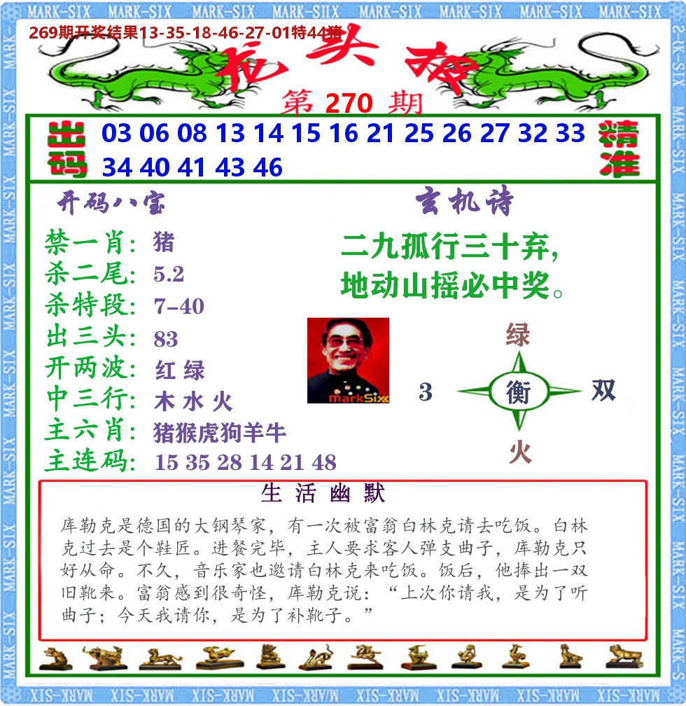 快乐八龙头报 第270期