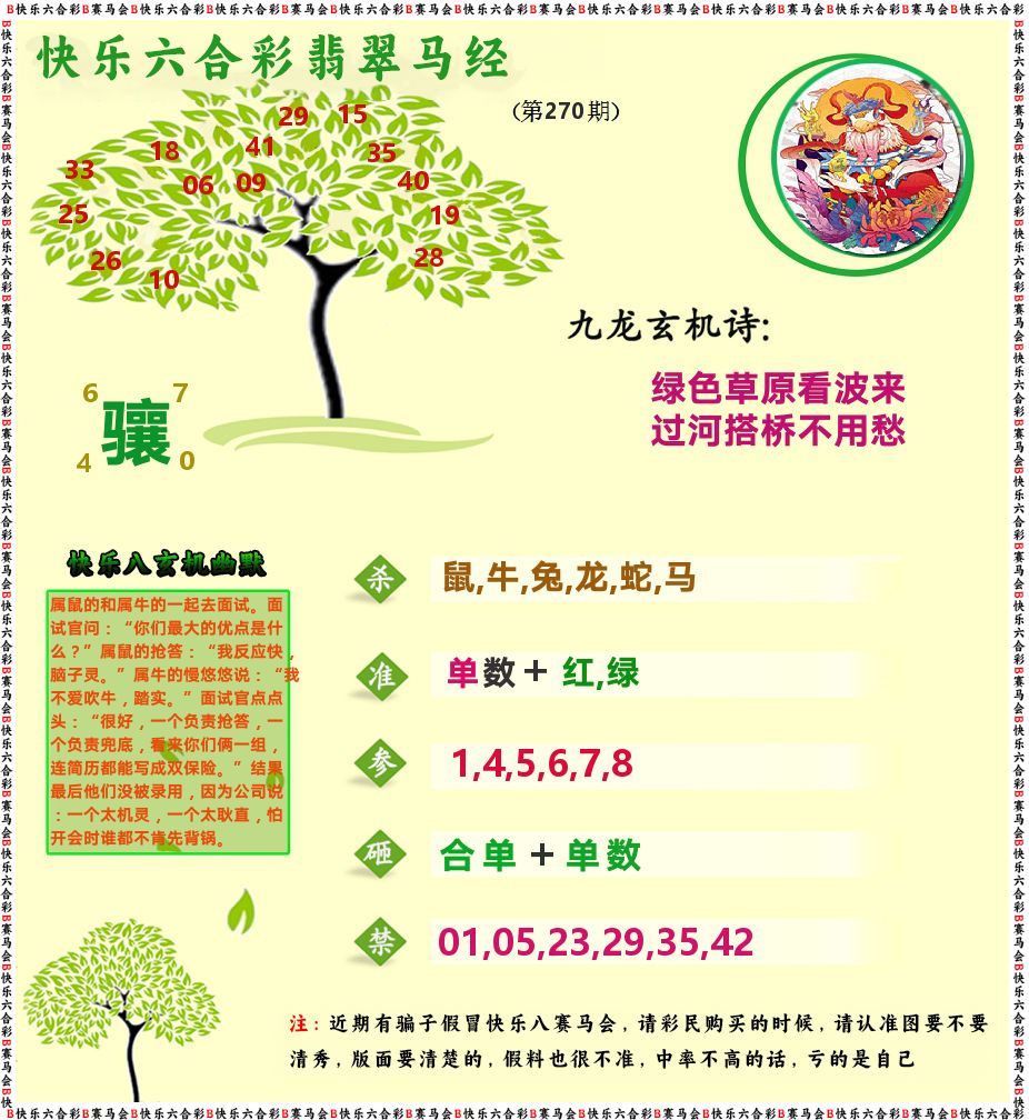 翡翠马经 第270期