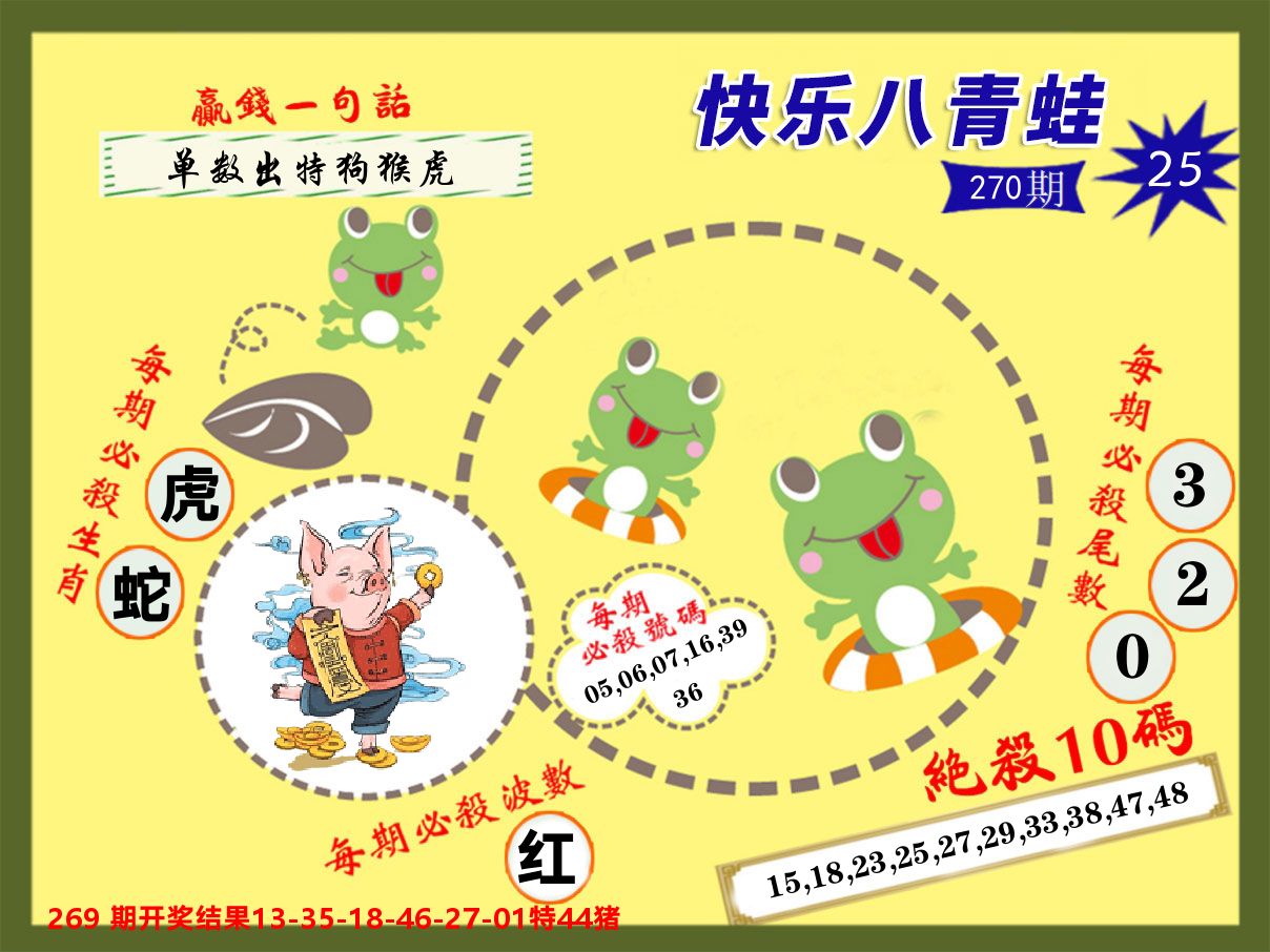 青蛙系列25 第270期