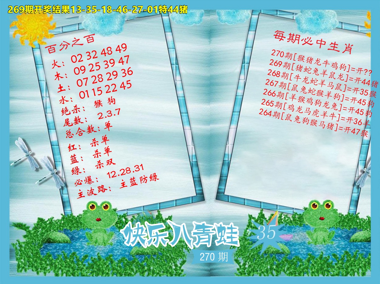 青蛙系列35 第270期