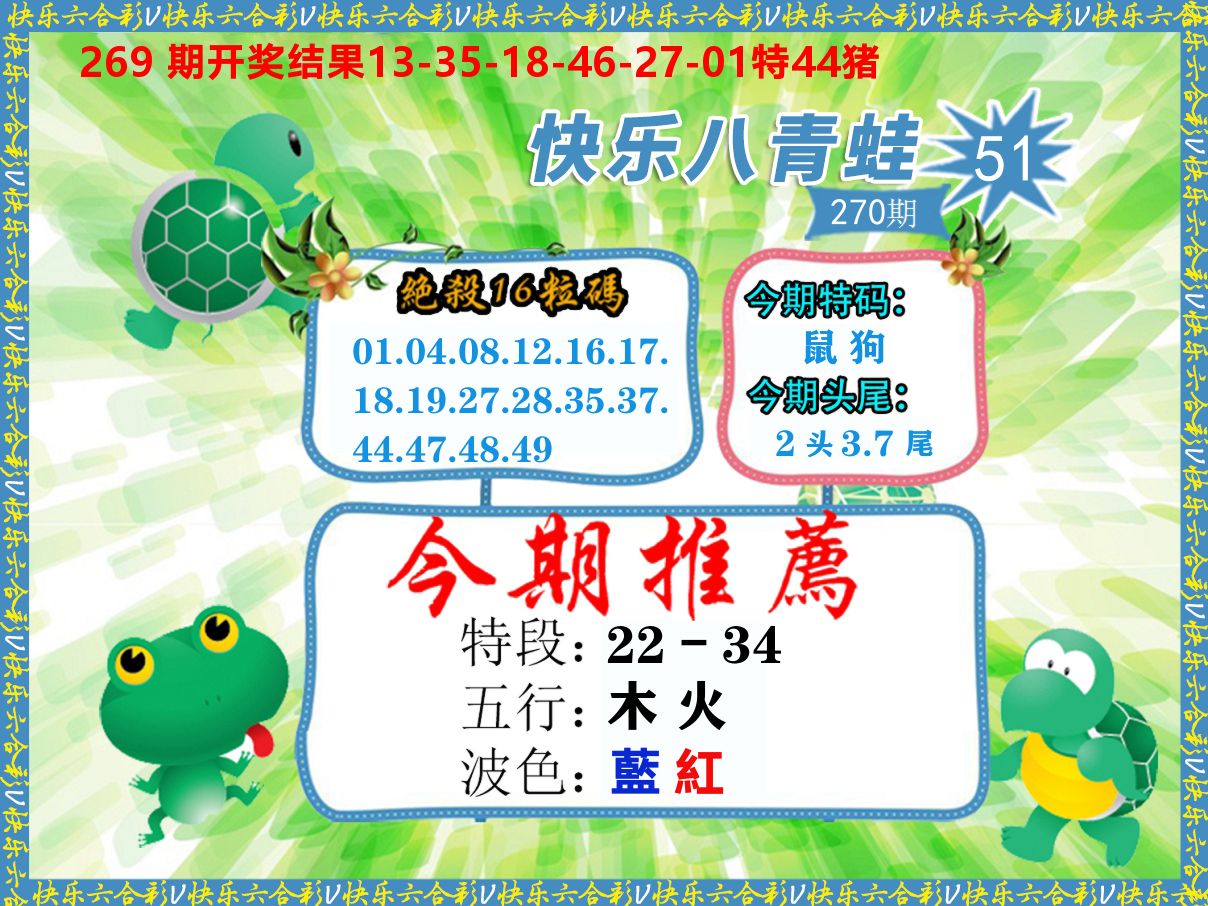 青蛙系列51 第270期