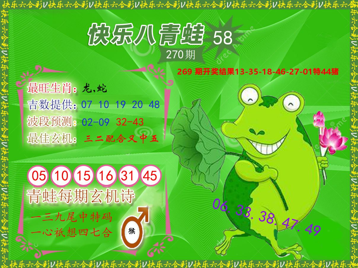 青蛙系列58 第270期