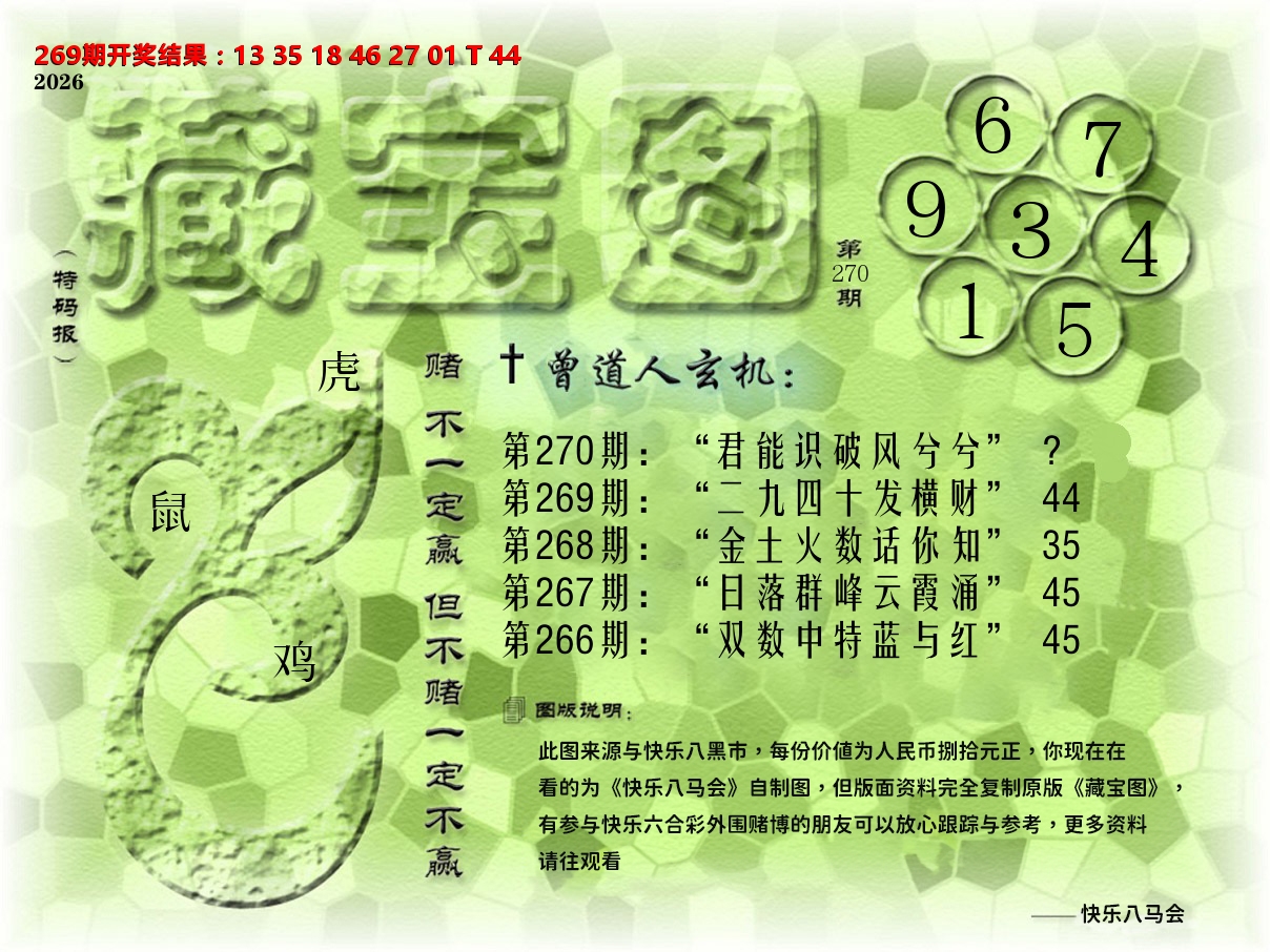 《藏宝图》 第270期