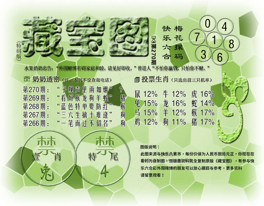 藏宝图特码版 第270期