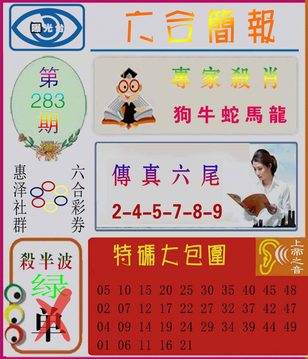六合简报 第283期