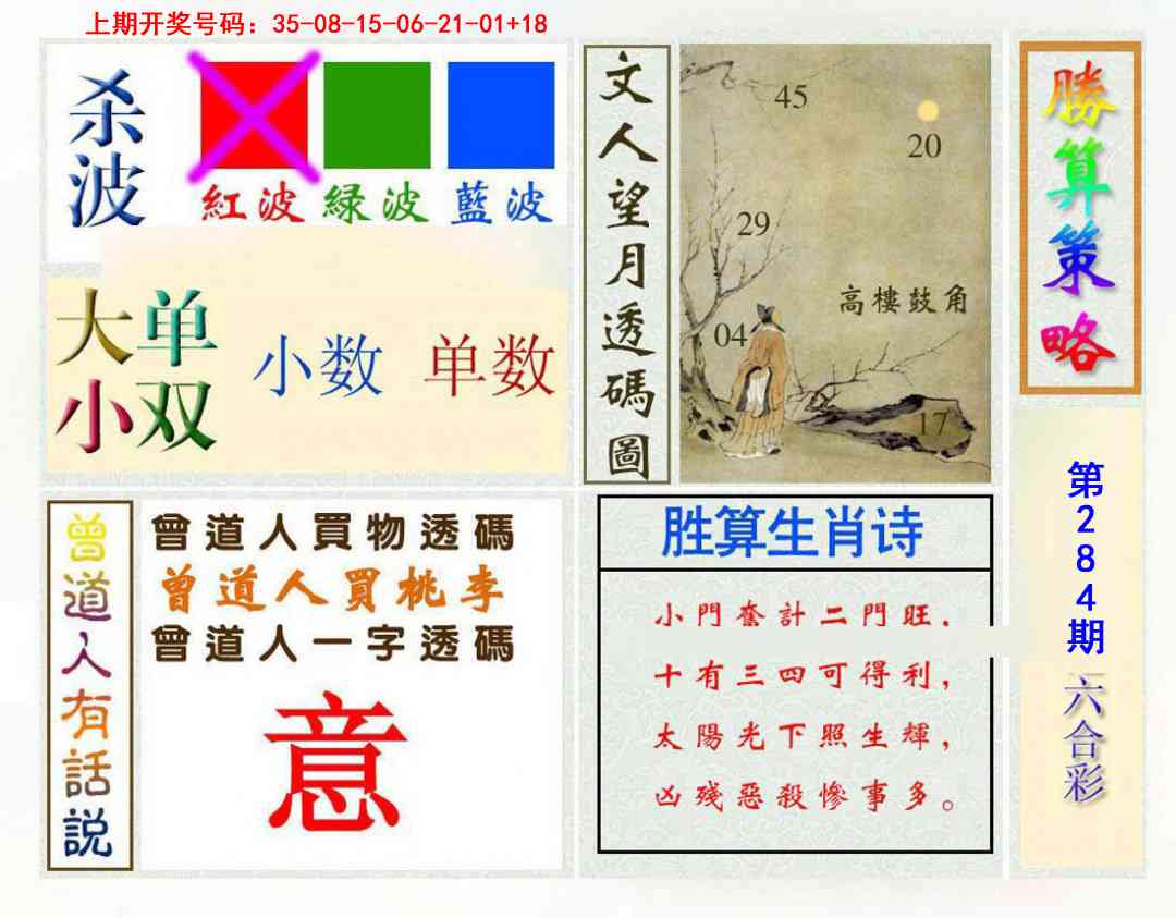 胜算策略 第284期