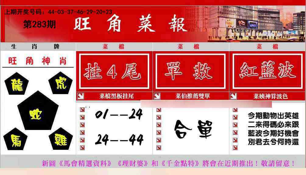 旺角菜报 第283期