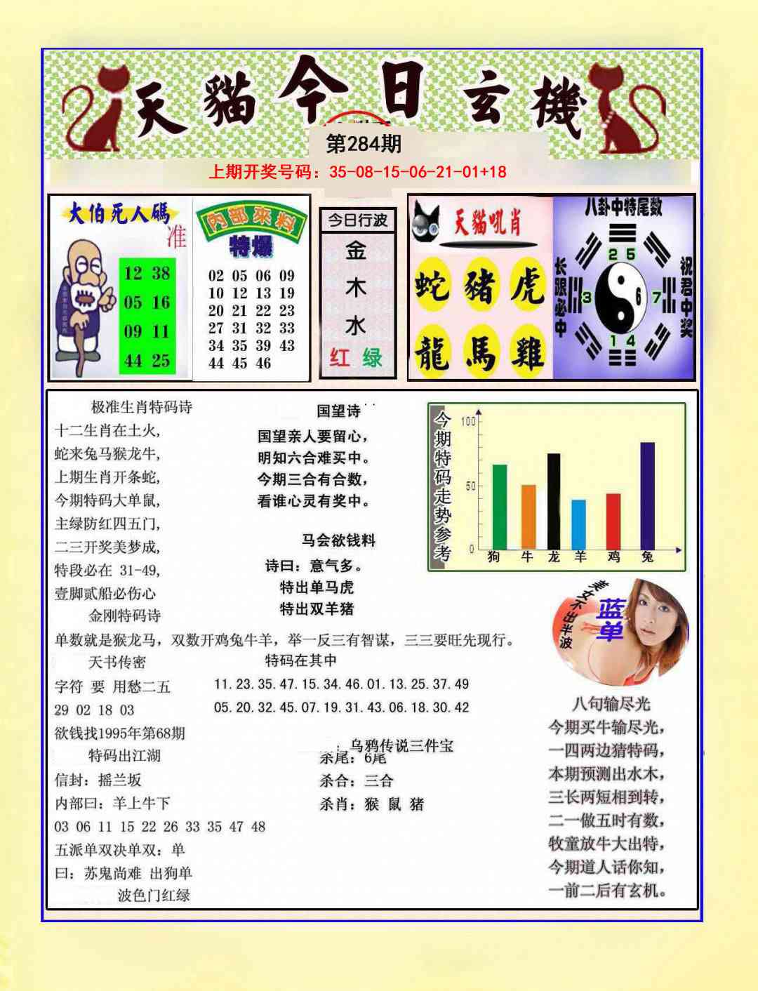 今日玄机图A 第283期