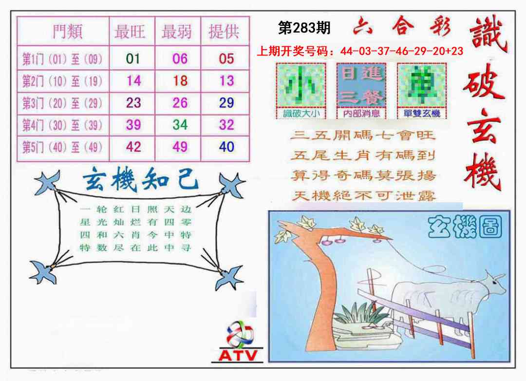 识破玄机 第283期