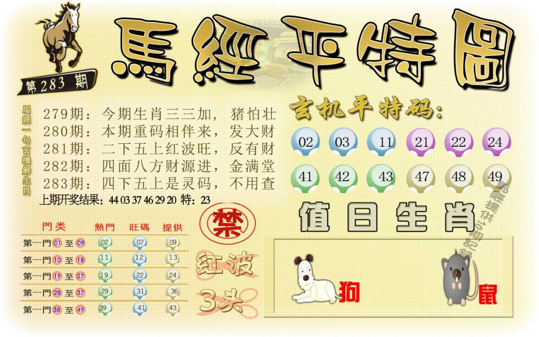 马经平特图 第283期