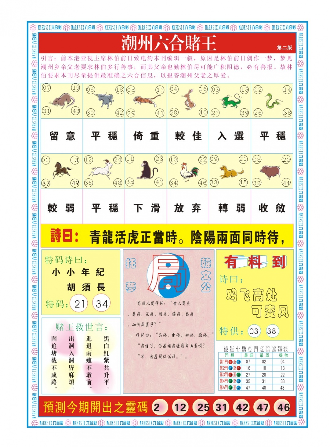 潮州六合赌王B 第284期