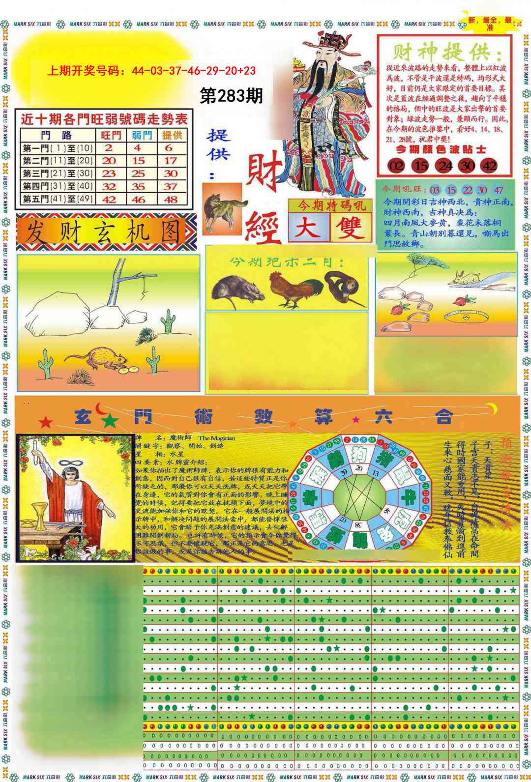 九龍财经A(推荐) 第283期