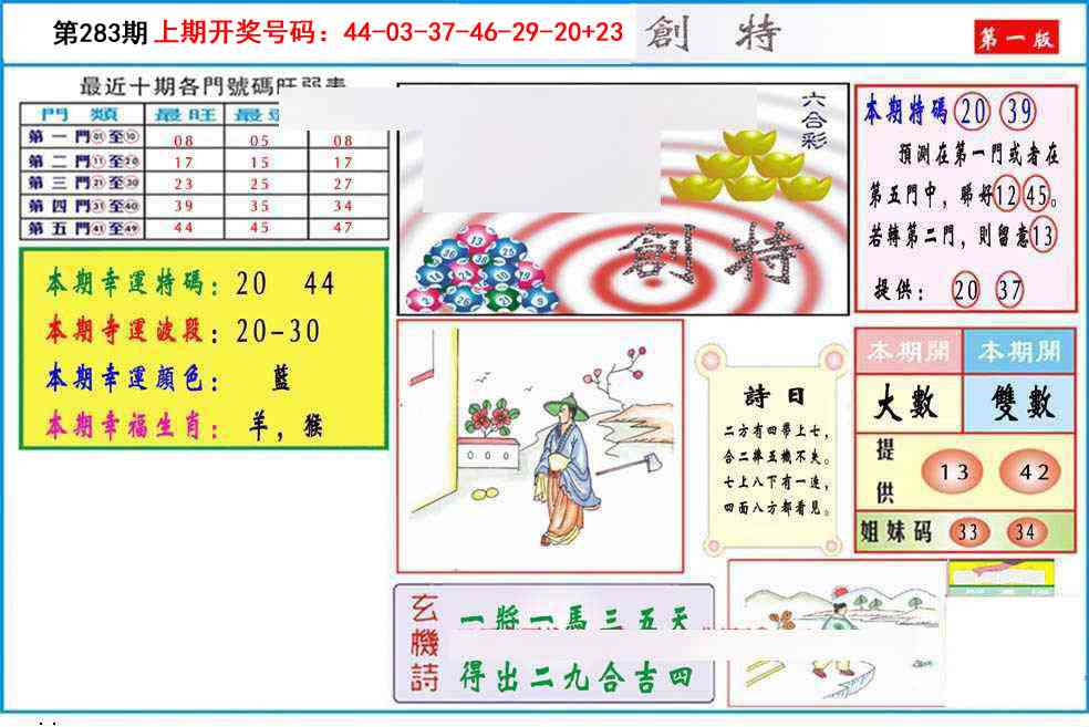 九龍创特A(推荐) 第283期