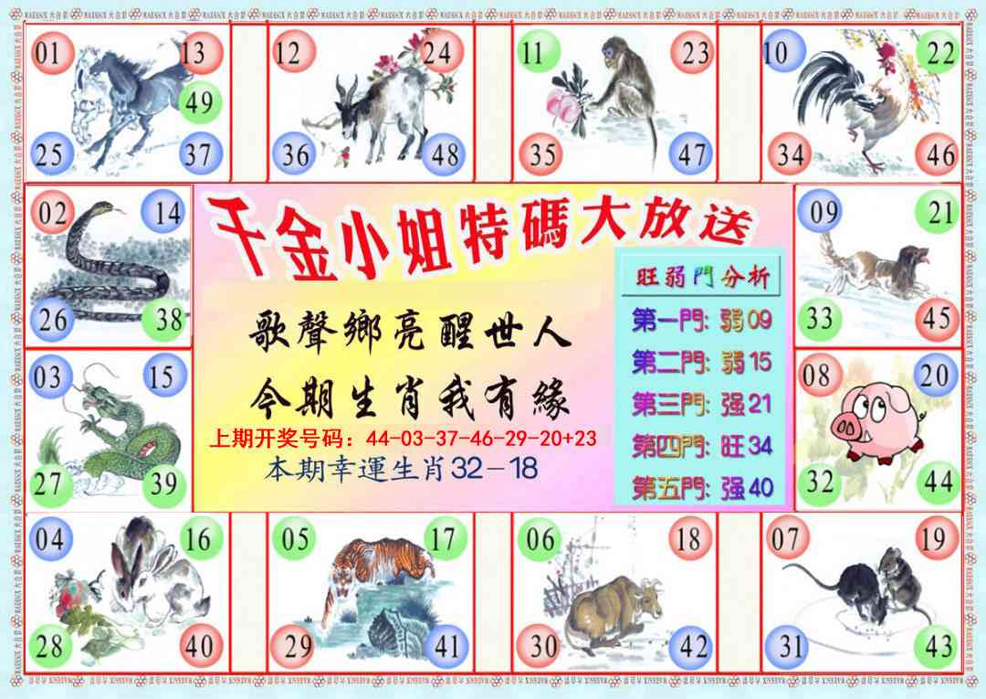 千金小姐B版 第283期