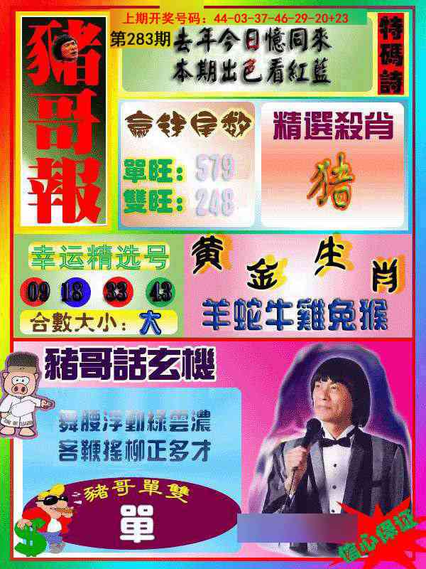 猪哥报 第283期