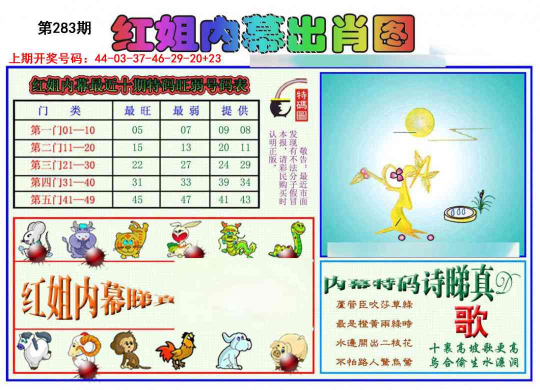 红姐内幕出肖 第283期