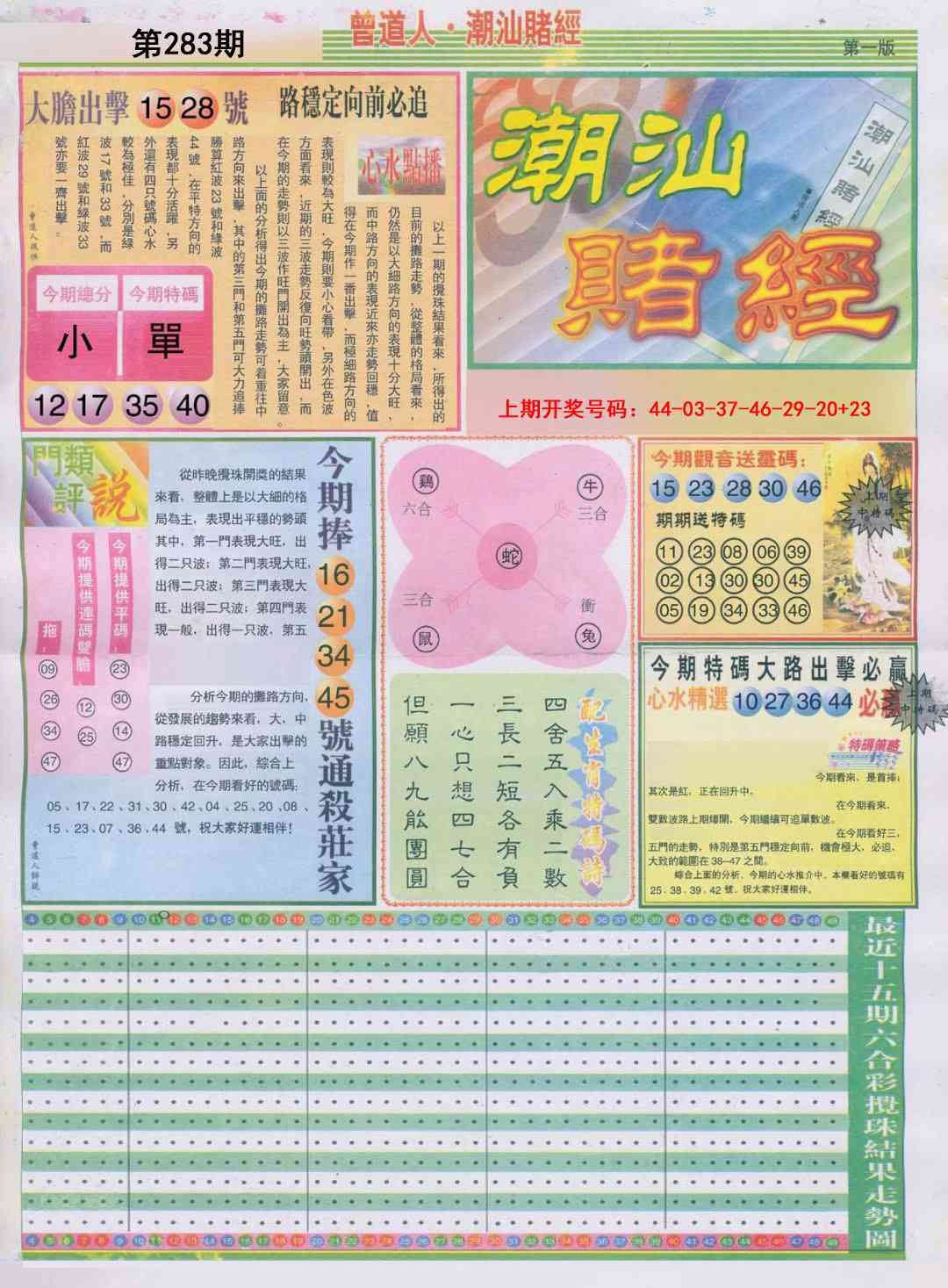 潮汕赌经A 第283期