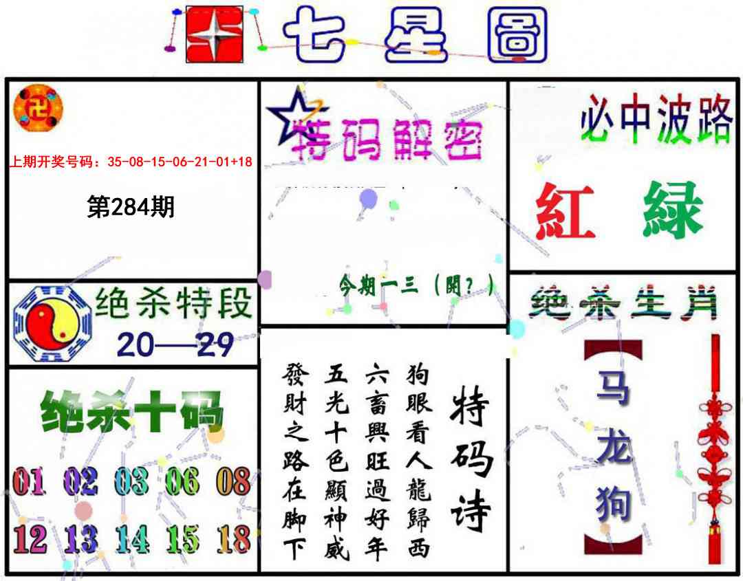 七星图A 第283期