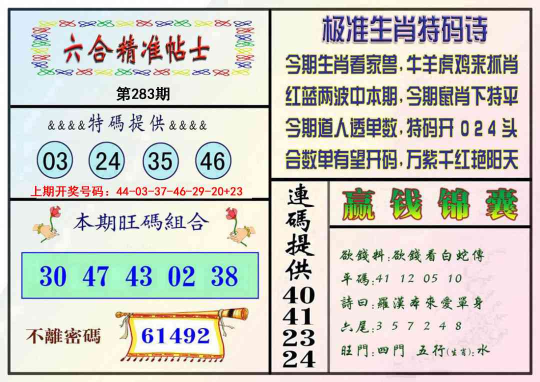 精准贴士 第283期
