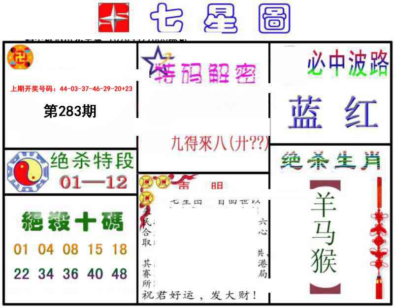 七星图B 第283期