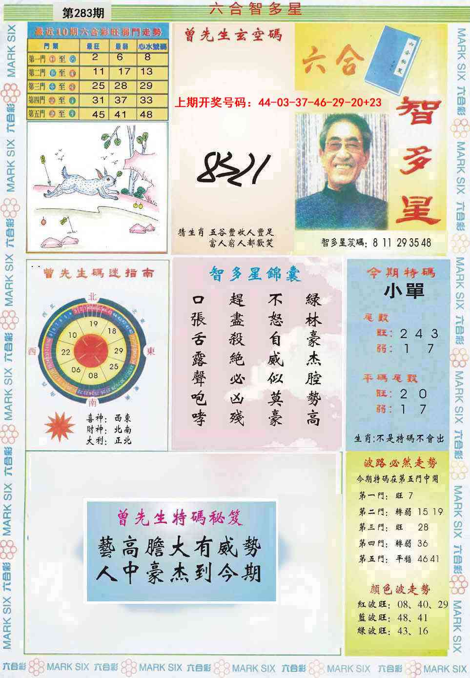 六合智多星 第283期