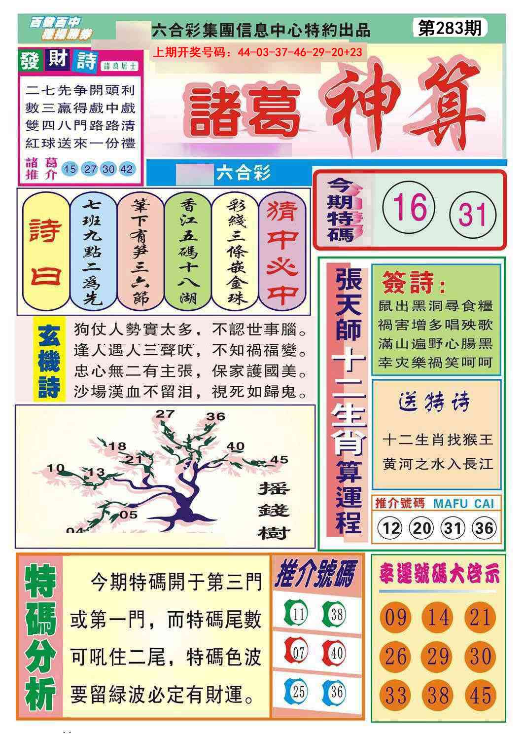 诸葛神算 第283期