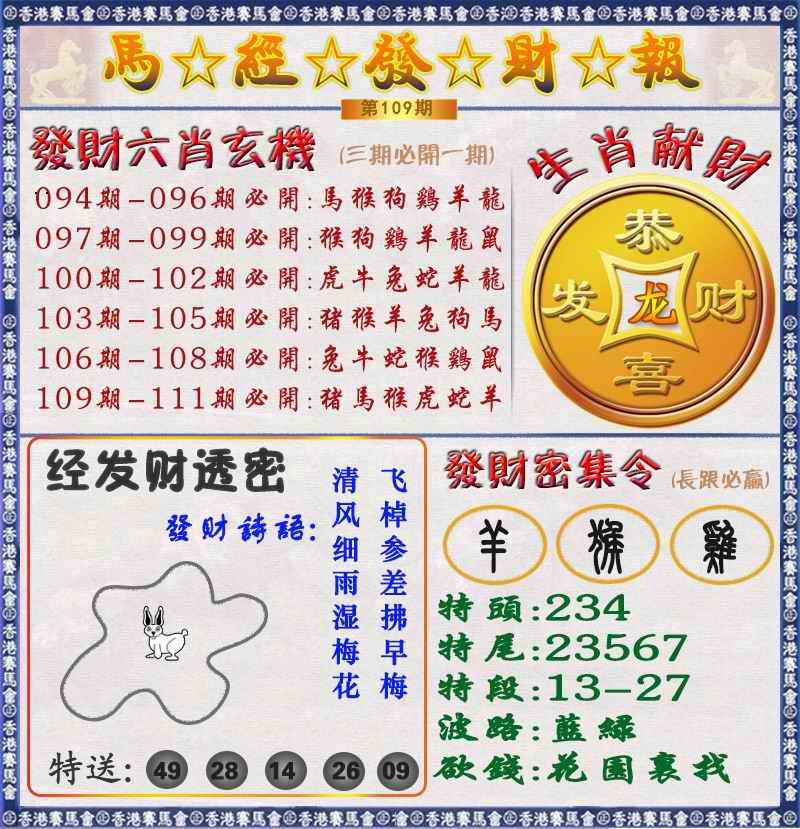 马经发财报（荐） 第108期