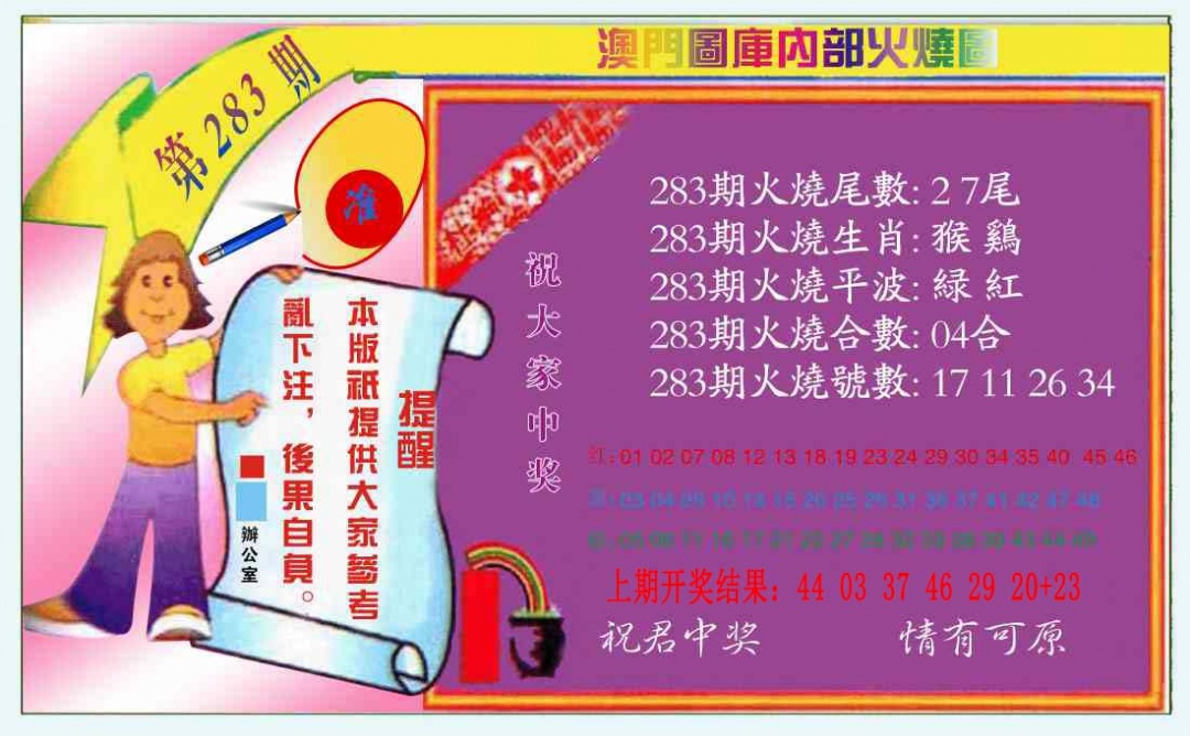 火烧图（新） 第283期