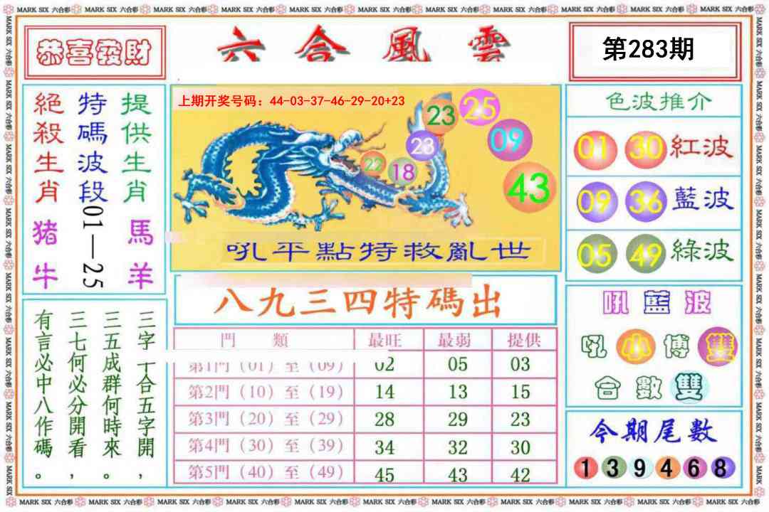 六合风云《另版》 第283期