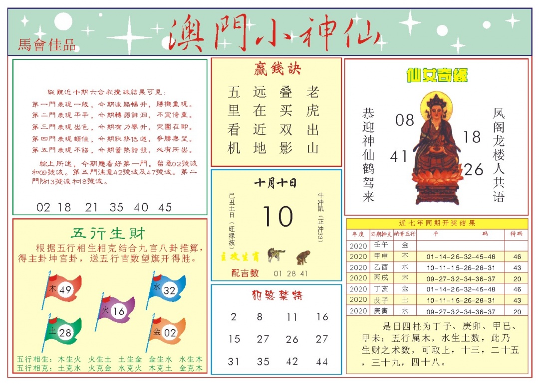 小神仙-2 第283期