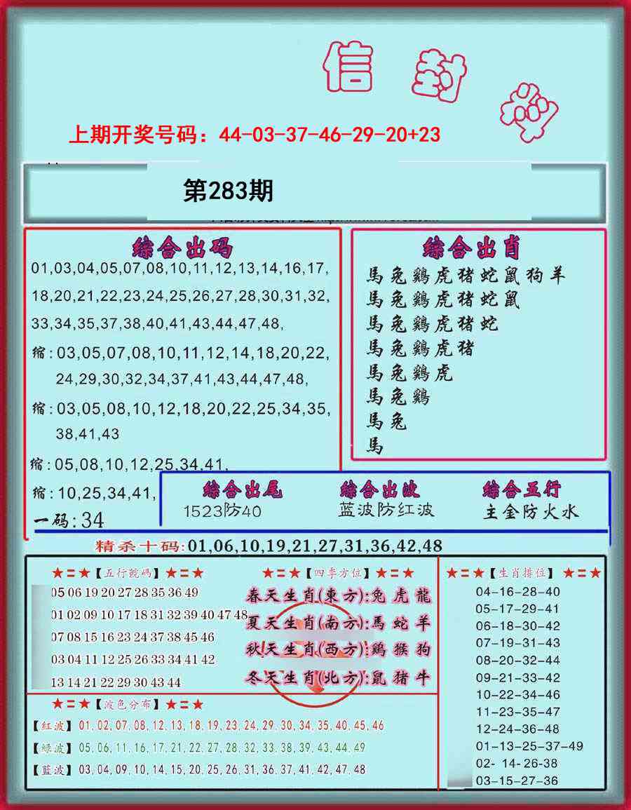 信封料 第283期