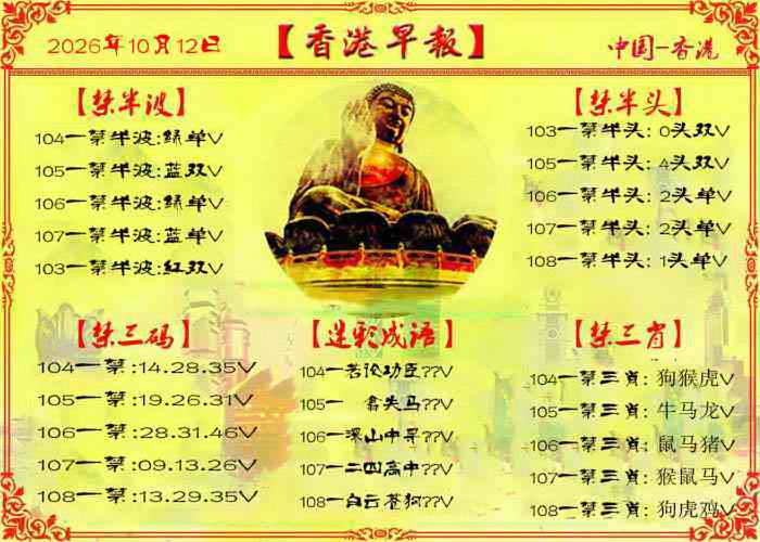 香港早报 第108期