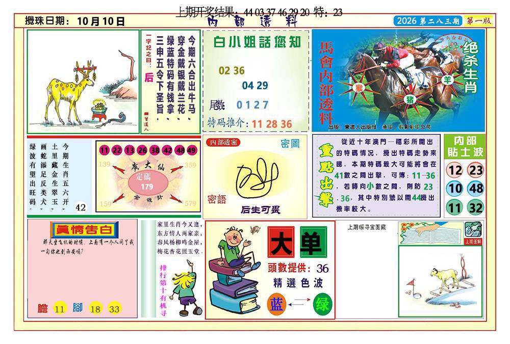 内部透料A 第283期