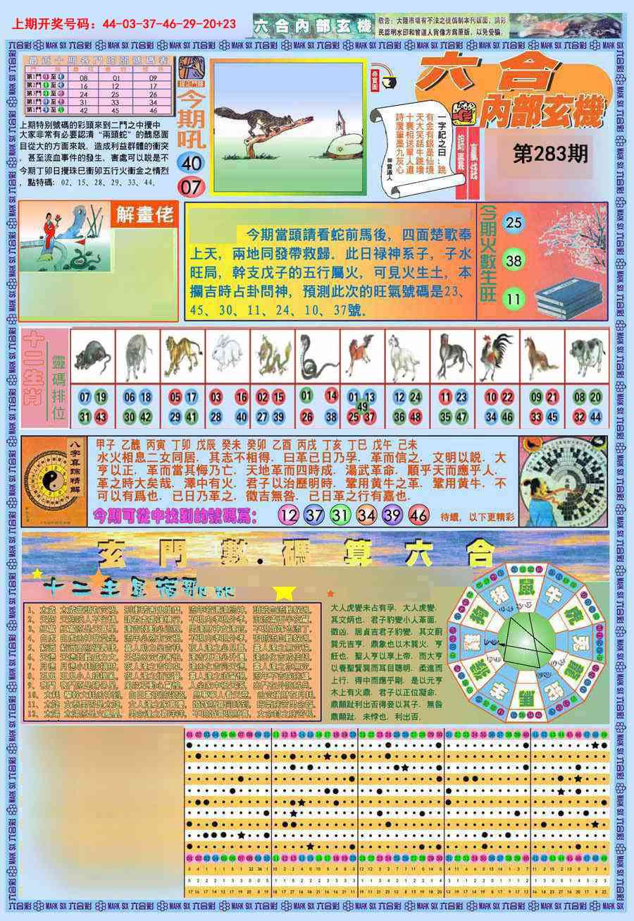 (新版)内部玄机A 第283期