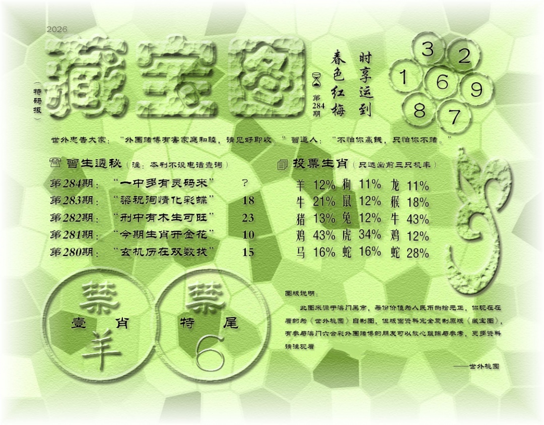 老《藏宝图》 第284期