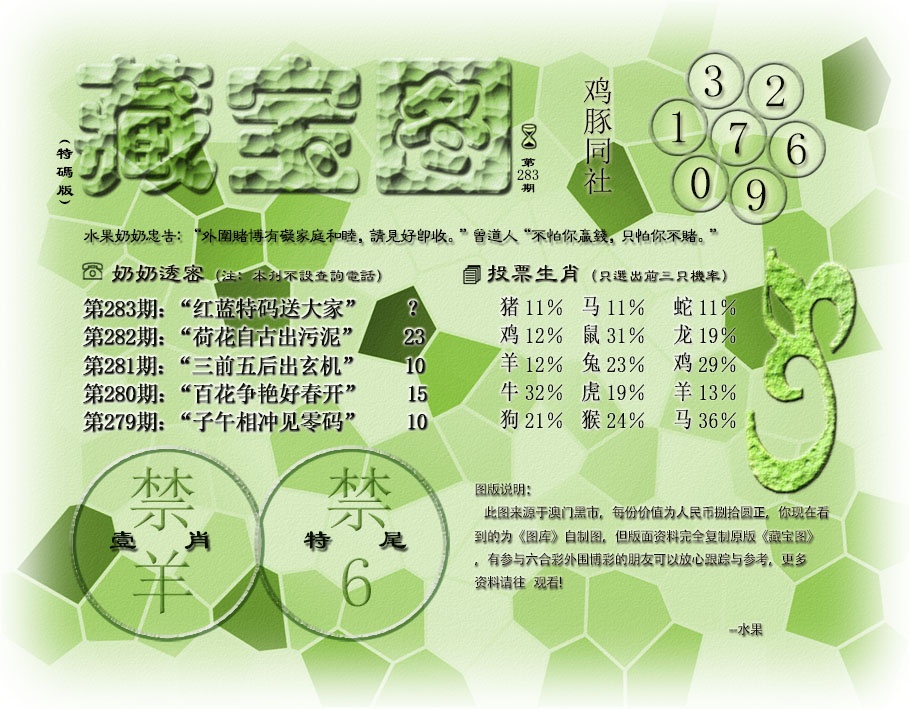 (水果奶奶藏宝图)最老版 第283期