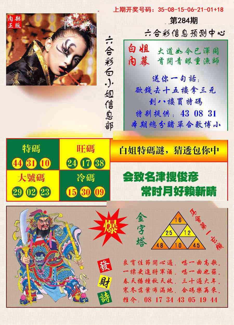 港彩内幕报 第283期