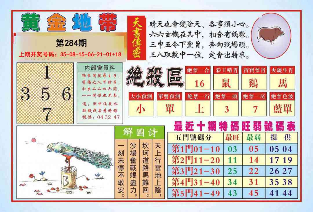 黄金地带 第283期