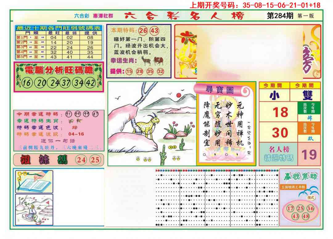 名人榜A 第283期