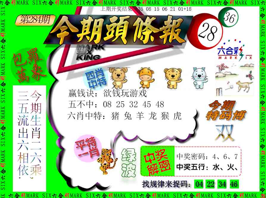 今期头条报 第284期