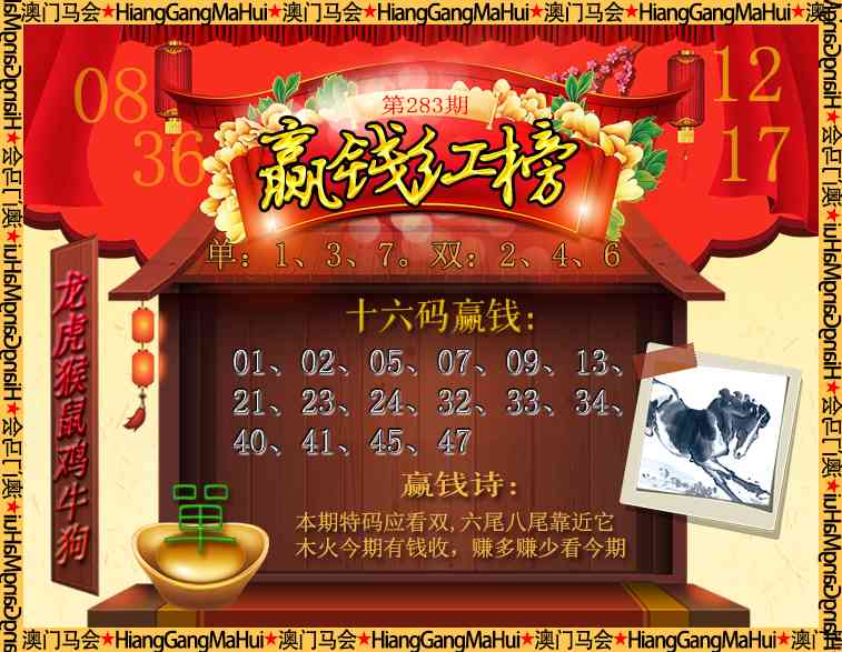 内部密传 第283期
