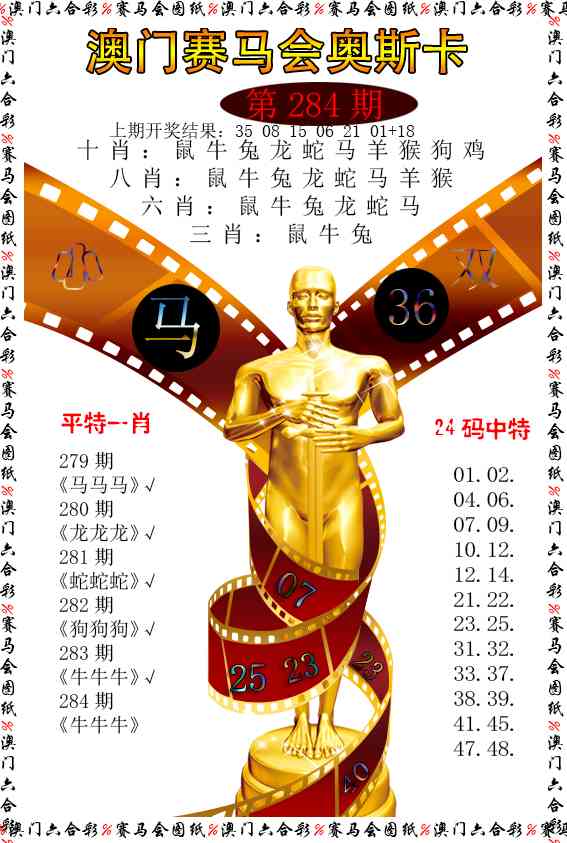 新奥斯卡 第284期