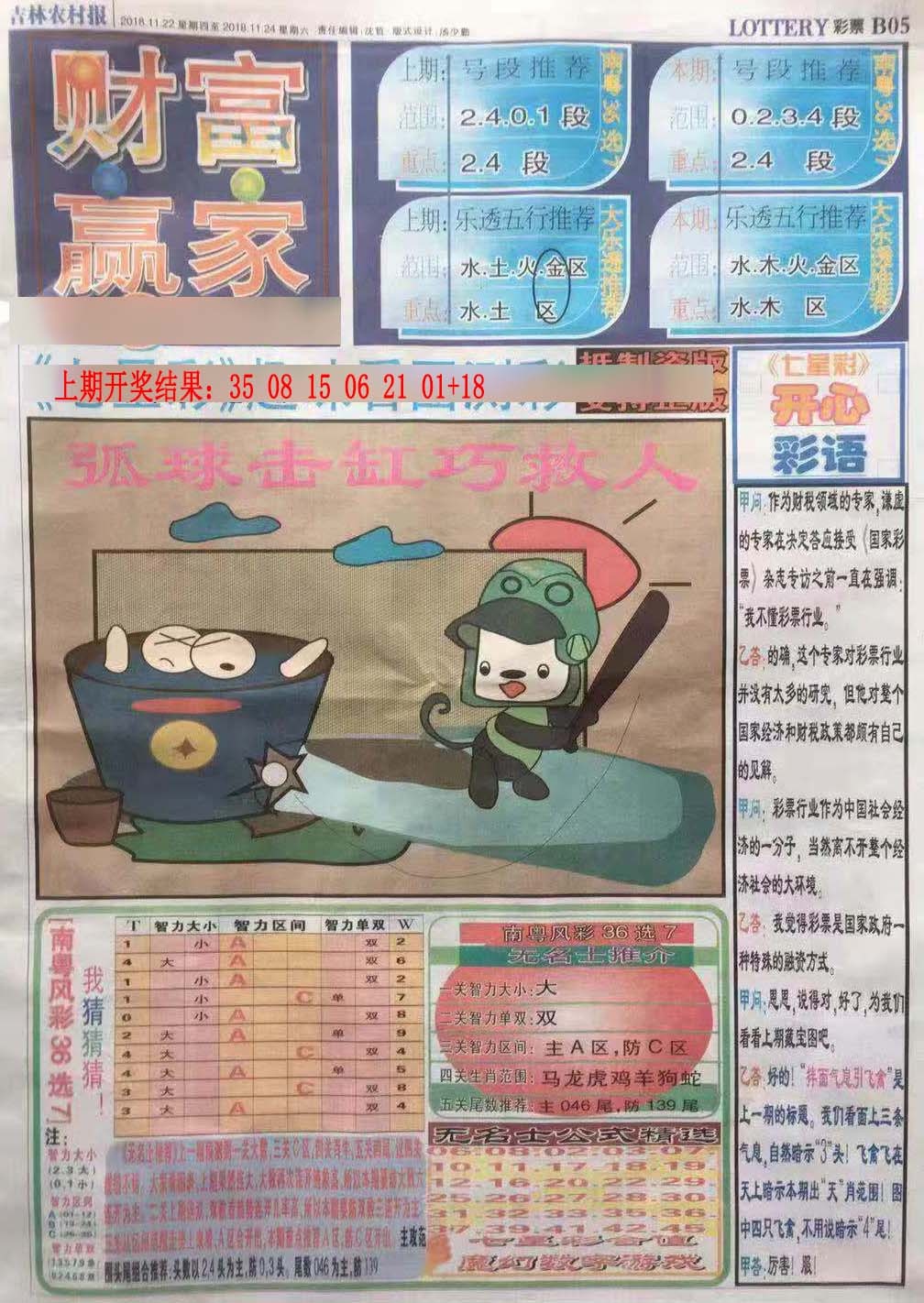 七星彩图(高清) 第284期