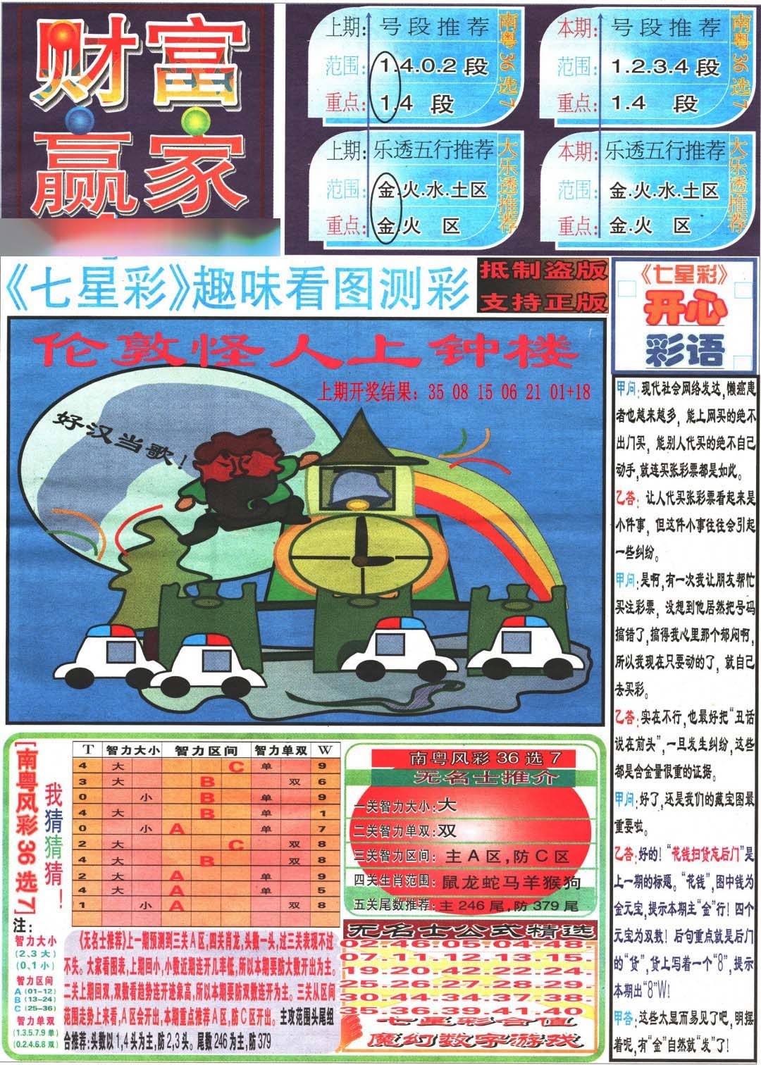 财富赢家（七星彩） 第284期