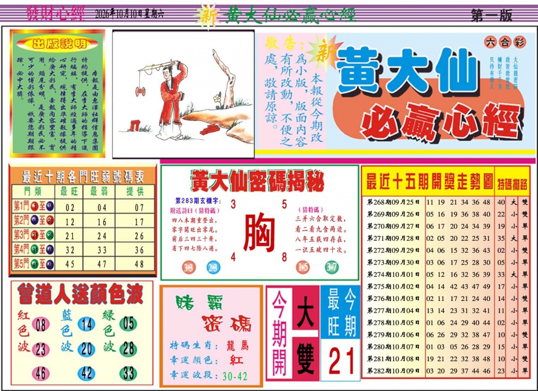 黄大仙必赢心经A 第283期