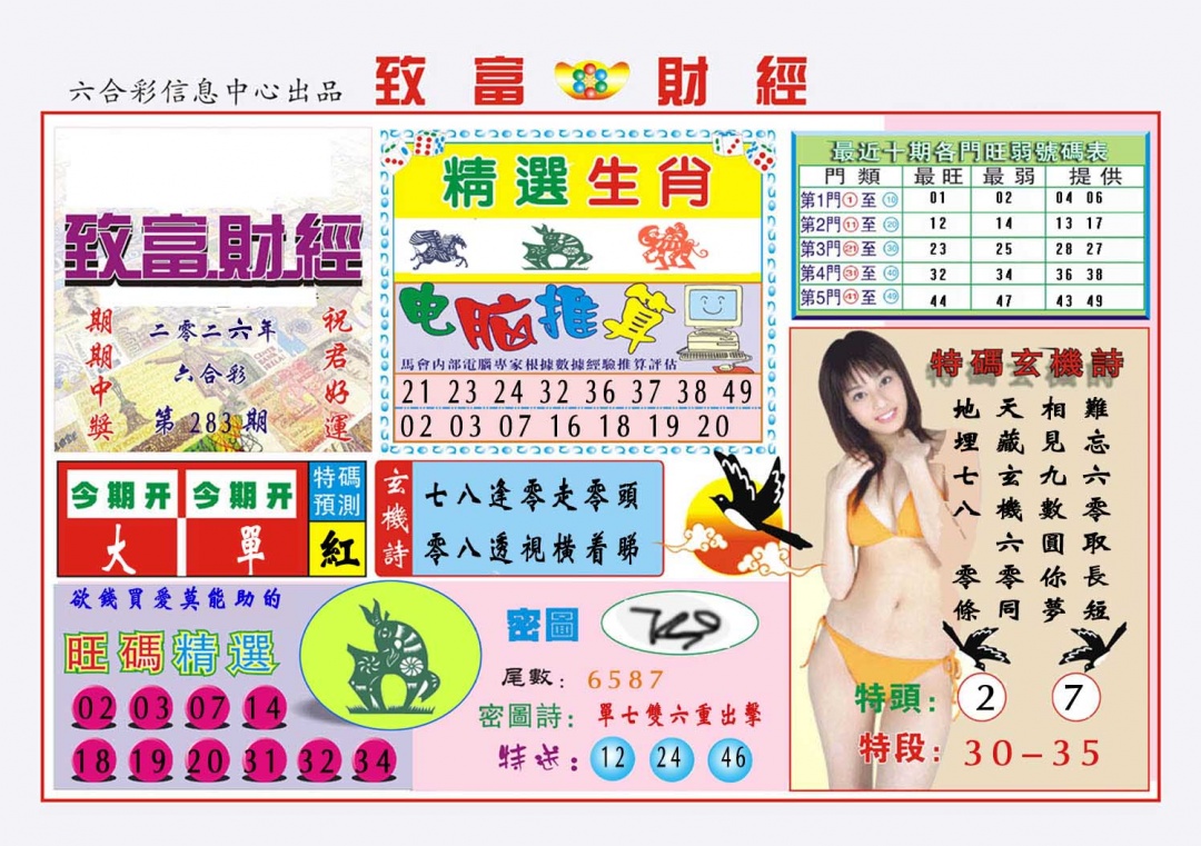 致富财经 第283期