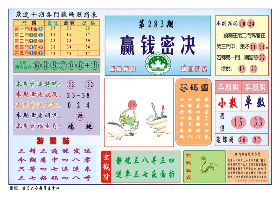 赢钱秘诀 第283期
