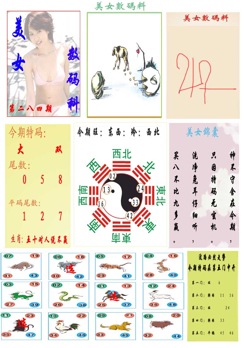 美女数码料 第284期