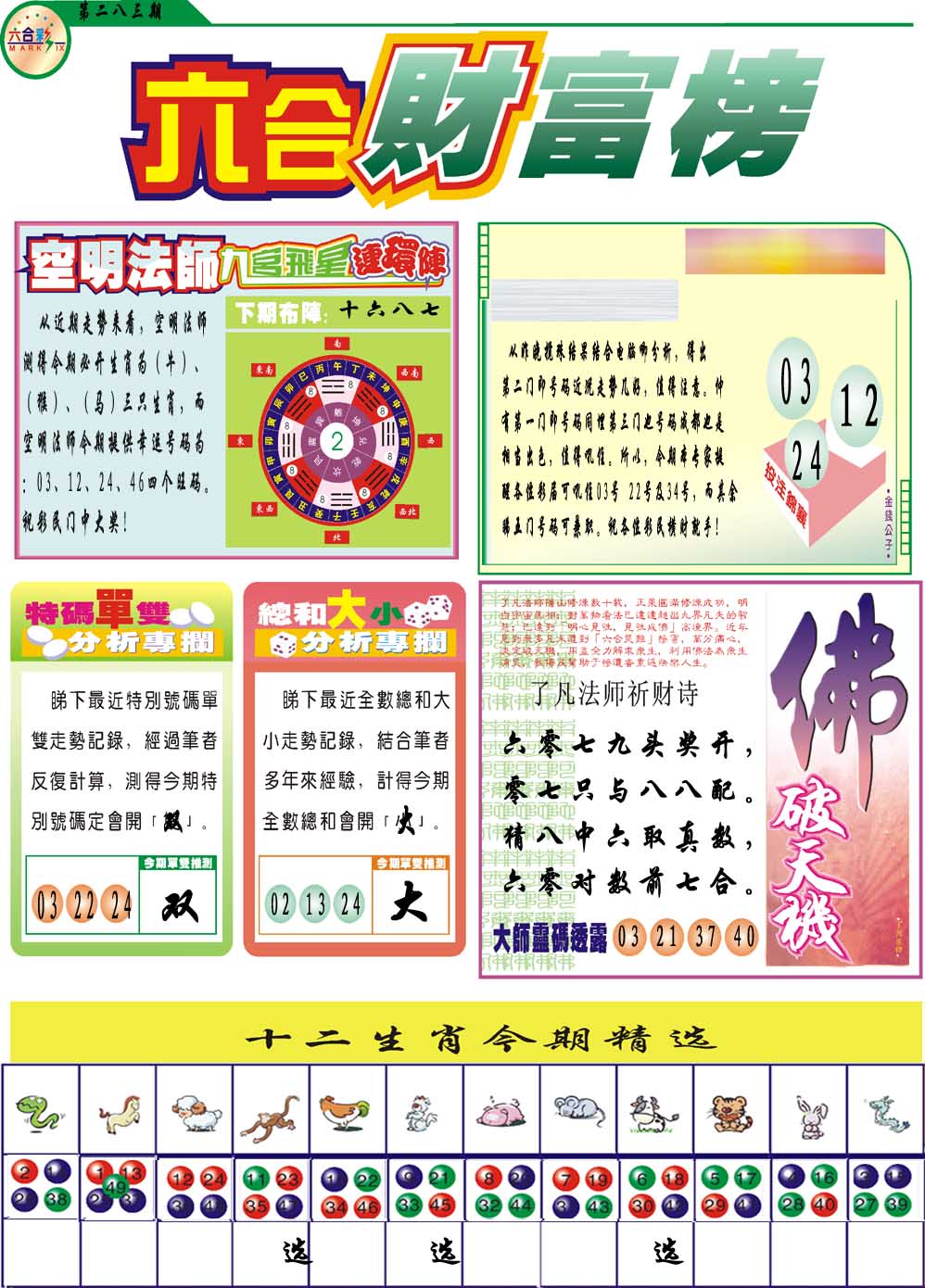 财富榜 第283期